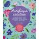 ACRYLIQUE CREATIVE
