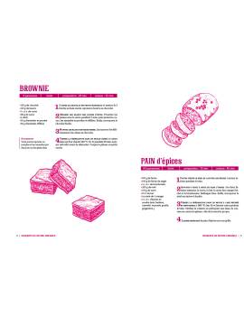 DESSERTS DE NOTRE ENFANCE