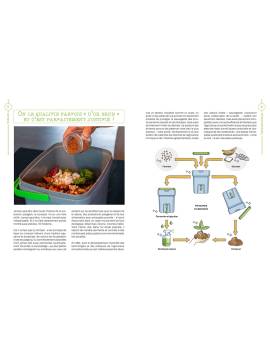 BOKASHI, L'ART DU COMPOST VENU DU JAPON